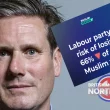 Muslims Angry At Starmer’s Support For Israel